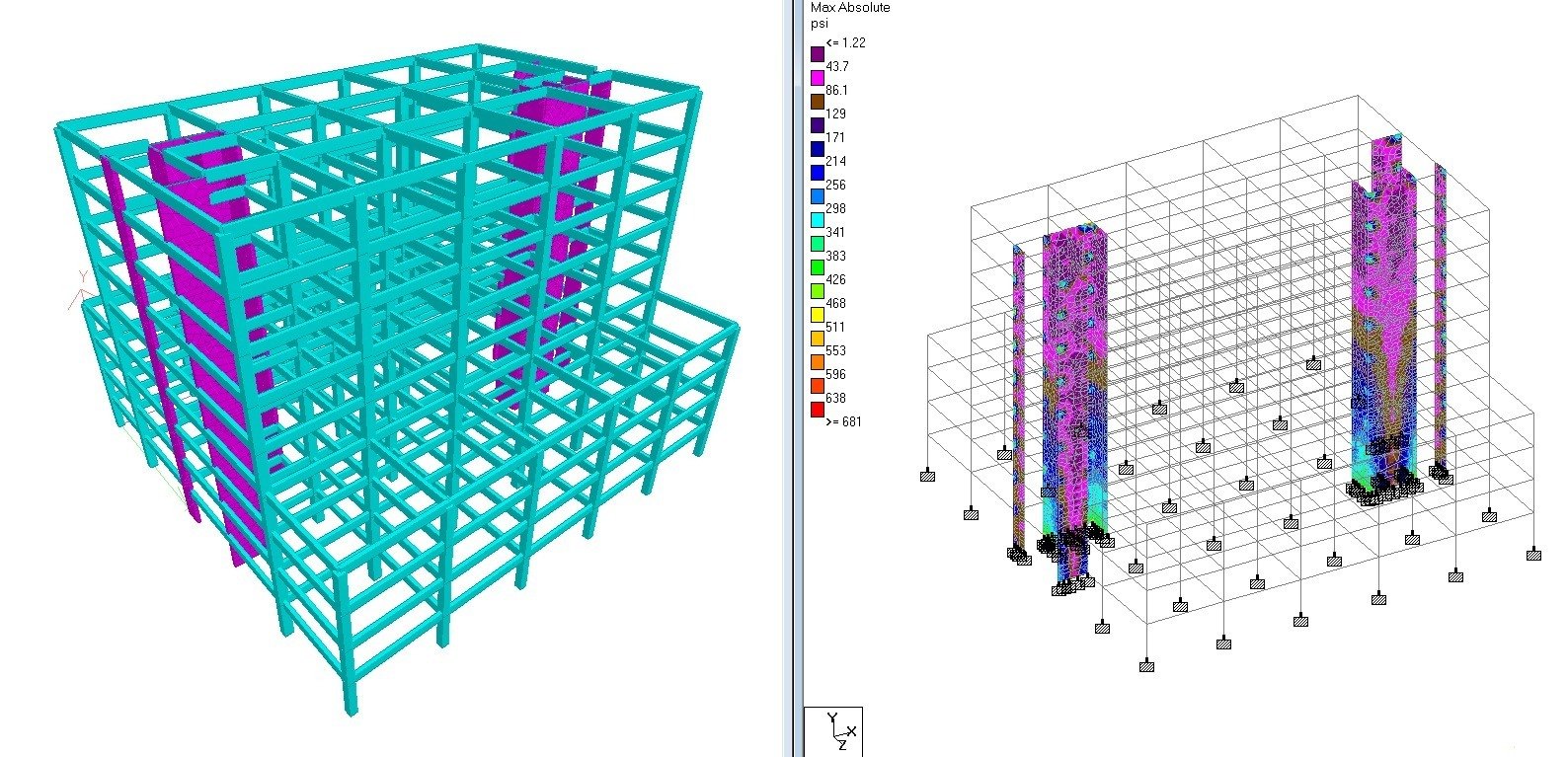Structural analysis model